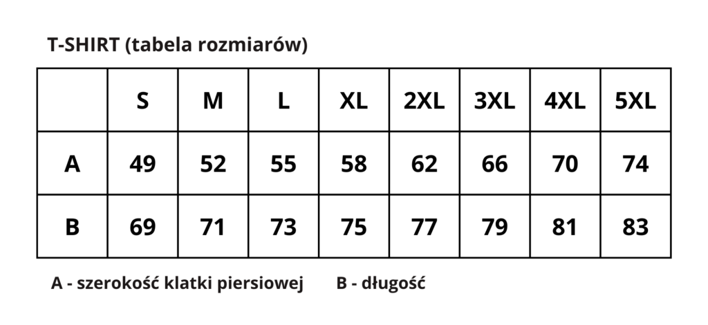Tabela rozmiarów